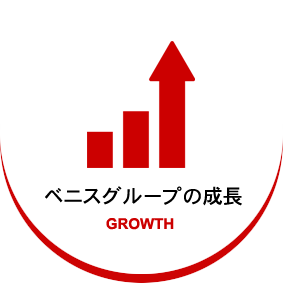 �x�j�X�̐���