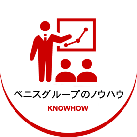 �x�j�X�̃m�E�n�E