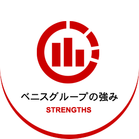 �x�j�X�̋���